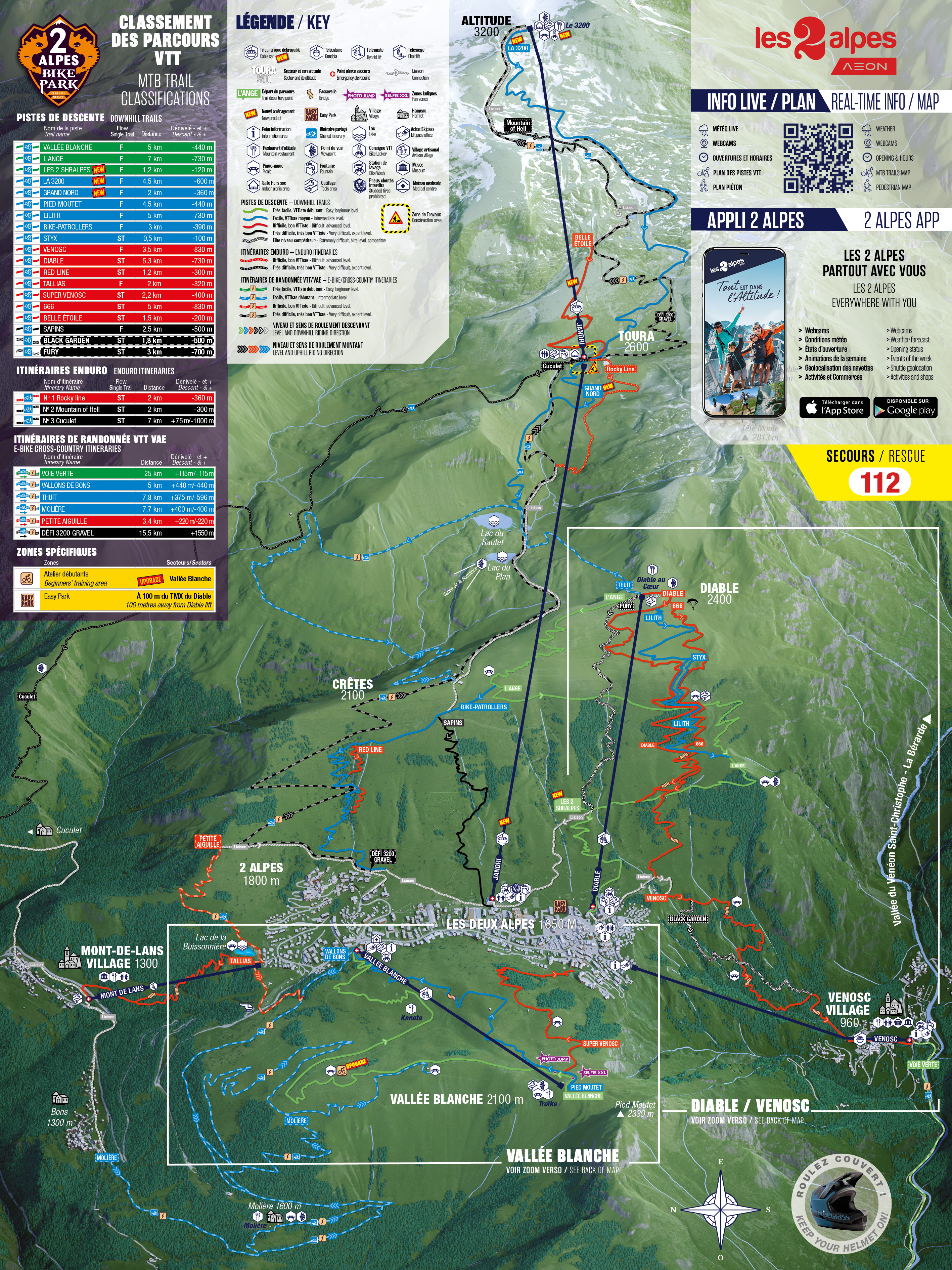 plan VTT 2025