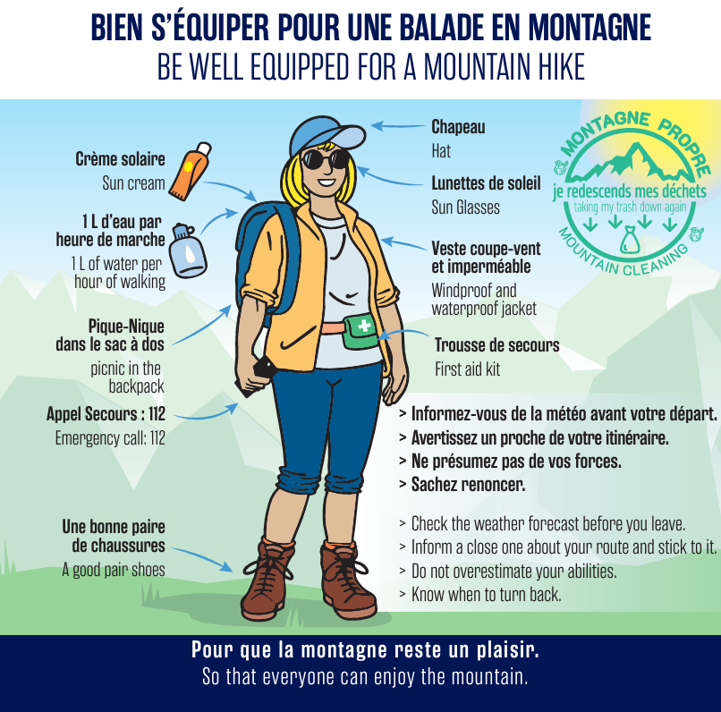 Piéton bien équipé aux 2 Alpes